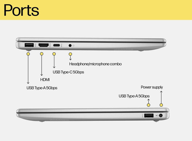 HP 14-ep1181TU Laptop | Intel Core Ultra 7, 24GB RAM, 1TB SSD, 14” FHD, Windows 11, Natural Silver