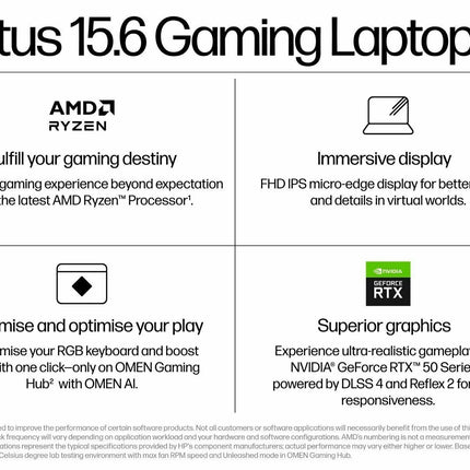 HP Victus 15-fb3118AX Gaming Laptop | Ryzen 7 | 16GB RAM | 512GB SSD | RTX 4050 6GB | 15.6-inch 144Hz