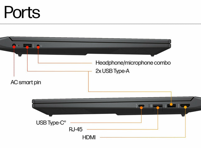 HP Victus 15-fa2409TX Gaming Laptop | Intel Core 7 | 24GB RAM | 1TB SSD | RTX 5050 8GB | 15.6-inch 144Hz
