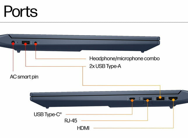 HP Victus 15-fa2196TX Gaming Laptop | Intel Core i5 | 16GB RAM | 512GB SSD | RTX 3050 6GB | 15.6-inch 144Hz