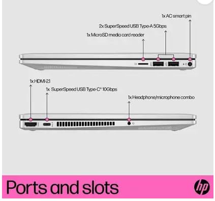 HP Pavilion x360 14-ek2033TU – Intel Core i3-100U, 8GB, 512GB SSD