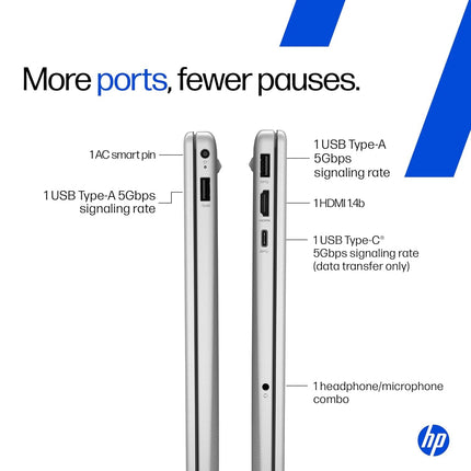 HP 15, 13th Gen Intel Core i5-13420H, 16GB RAM, 512GB SSD, 15.6" FHD, Windows 11, Silver | 1.65kg | fr0045TU