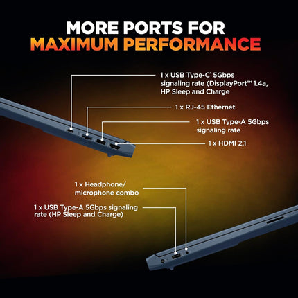 HP Victus i5-13420H RTX 3050 Laptop 16GB/512GB SSD 144Hz (fa2191TX)