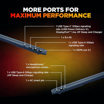 HP Victus Ryzen 7 7445HS RTX 2050 Gaming Laptop 16GB DDR5 144Hz – fb3189ax