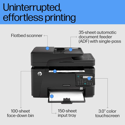 HP LaserJet Pro MFP M128fn – Monochrome Laser Printer with ADF & Ethernet