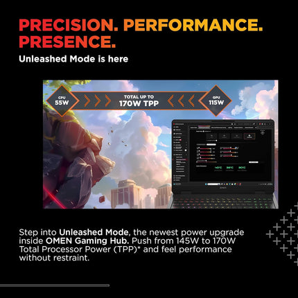 HP Omen ap0181AX Gaming Laptop | Ryzen 9 8940HX | RTX 5060 8GB | 24GB RAM | 1TB SSD | 16-inch 165Hz 2K Display