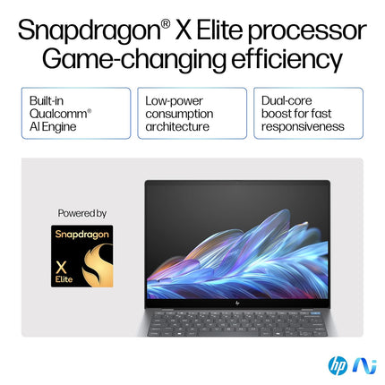 HP OmniBook X Snapdragon X Elite, 16GB/1TB, 2.2K Touch 14" Laptop (fe0121QU)