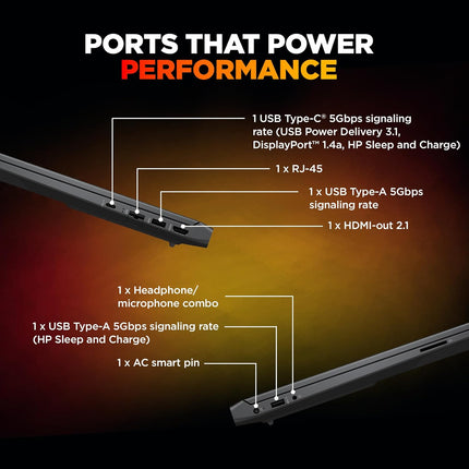 HP Victus 39.6 cm (15.6) Gaming Laptop 15-fa2303TX, Silver