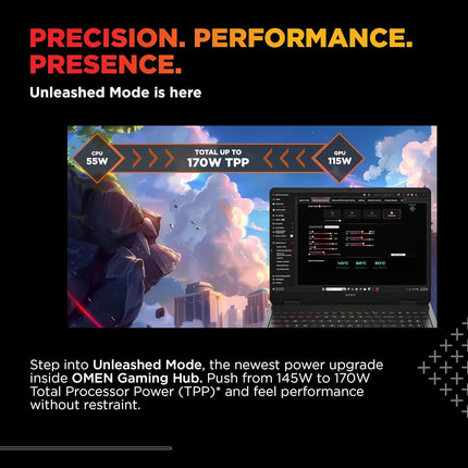 HP Omen Gaming Laptop 16-am0239TX Intel Core i7 14th Gen, RTX 5060 8GB, 24GB DDR5, 1TB SSD, 16-inch 2K 165Hz Display, RGB Keyboard, Windows 11