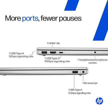 HP 15 Ryzen 7 5825U Laptop, 16GB/512GB, FHD, Backlit KB (fc0476AU)