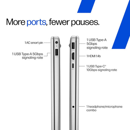 HP 15 FD1458TU Touch Laptop | Core Ultra 5 125H | 24GB DDR5 | 1TB SSD | 15.6-inch FHD Display