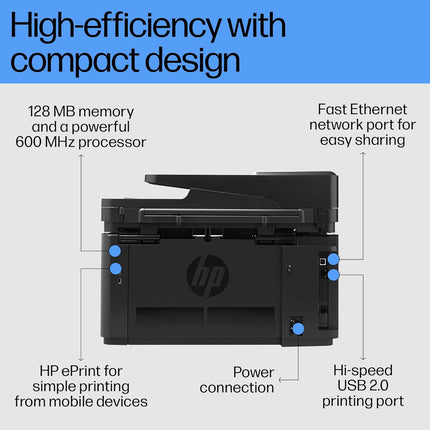 HP LaserJet Pro MFP M128fn – Monochrome Laser Printer with ADF & Ethernet