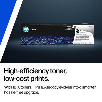 HP 323d Auto Duplex Laser Printer – Print/Scan/Copy, 30 PPM, LCD Display, USB 2.0 (A58WGA)