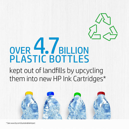 HP 47 Black Original Ink Cartridge, 1300 Pages – 6ZD21AA