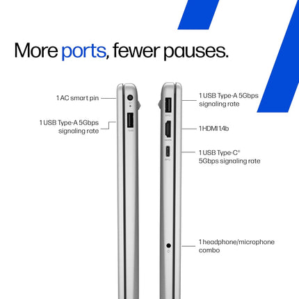 HP 14 ep0385tu Laptop | Intel Core 5-120U | 16GB RAM | 512GB SSD | 14-inch FHD Display