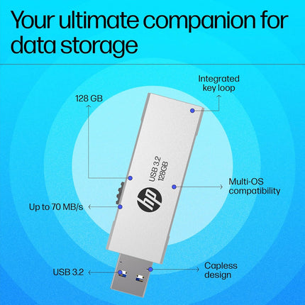 HP 818w 128GB USB 3.2 Flash Drive – Durable Metal, High-Speed Storage, Portable Design (8Y6T0AA)) - Innova Retail