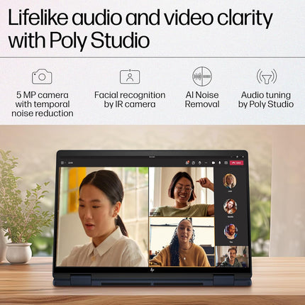 HP Envy x360, Ultra 7 155U, 32GB RAM, 1TB SSD, 14" 2.8K OLED – FC0100TU - Innova Retail