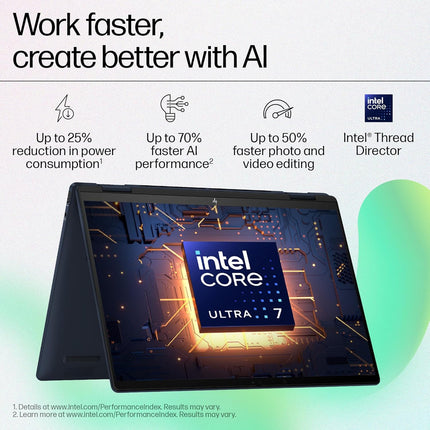 HP Envy x360, Ultra 7 155U, 32GB RAM, 1TB SSD, 14" 2.8K OLED – FC0100TU - Innova Retail