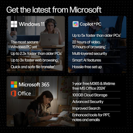 HP OmniBook X Flip OLED Ultra 5, 16GB/512GB, 3K Touch 14" (fm0058TU)