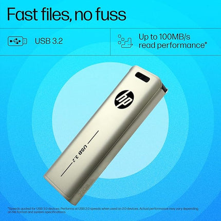 HP 796w 32GB USB 3.2 Flash Drive