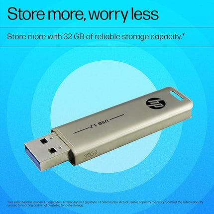 HP 796w 32GB USB 3.2 Flash Drive