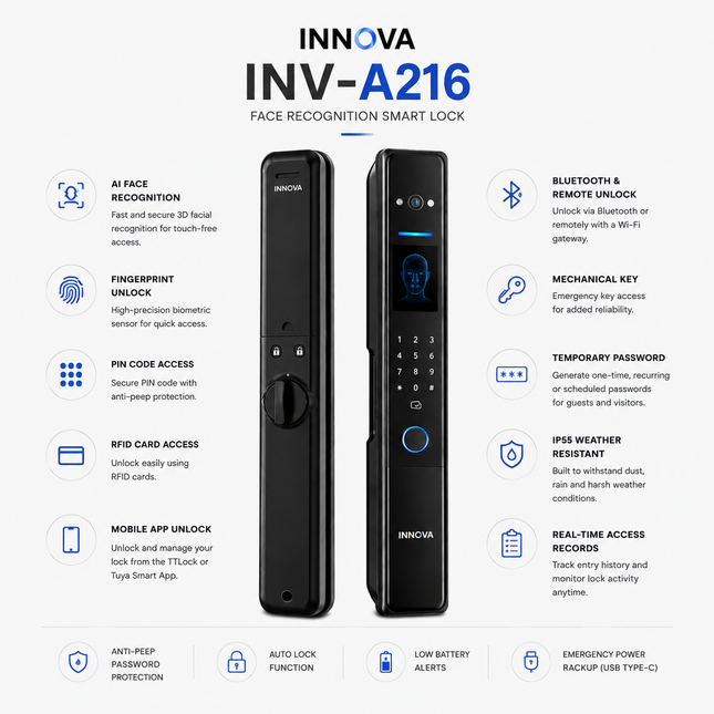 Innova INV-A216 Face Recognition Smart Lock