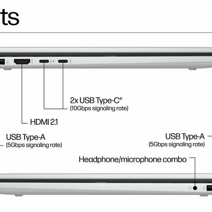 HP OmniBook 5 Flip 14-fp0789TU Laptop | Intel Core i5 | 16GB LPDDR5 | 512GB SSD | 14-inch 2K Touch Display