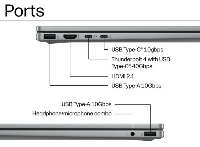 HP OmniBook X Flip 14-fm0099TU Laptop | Intel Core Ultra 5 | 16GB LPDDR5x | 1TB SSD | 14-inch 3K OLED Touch